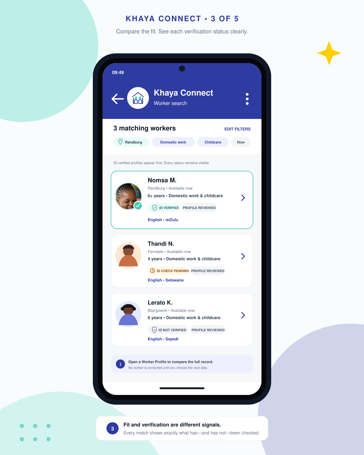 Khaya Connect search results showing matching worker profiles with distinct ID-verification statuses and separate profile-reviewed labels